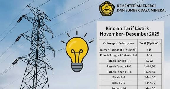 Tarif Baru 13 Golongan Pelanggan Non Subsidi Dan Seluruh Pelanggan Penerima Subsidi.